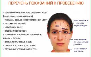 Японский СЕКРЕТ долгой молодости: 3 королевские точки