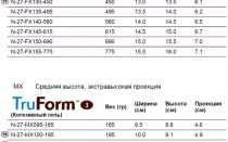 Отозваны имплантаты Allergan Natrelle: что делать пациенткам?